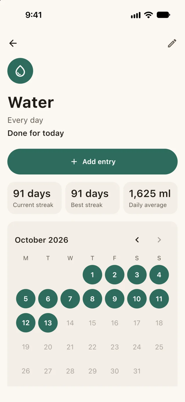 Everso tracker detail for Water: current and best streak, daily average, and a calendar of logged days