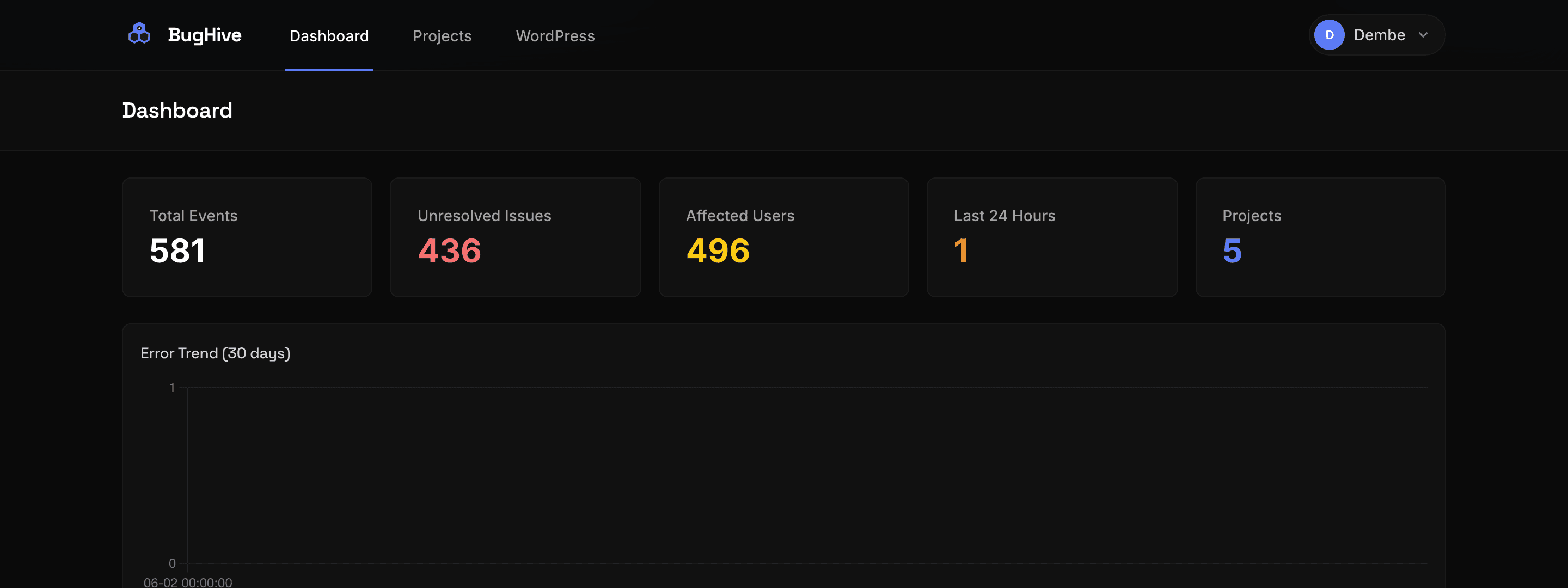 BugHive — error tracking and uptime monitoring dashboard