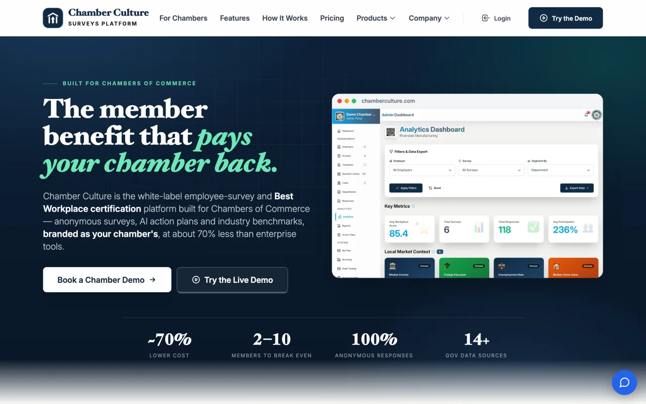 Chamber Culture — chamber of commerce platform