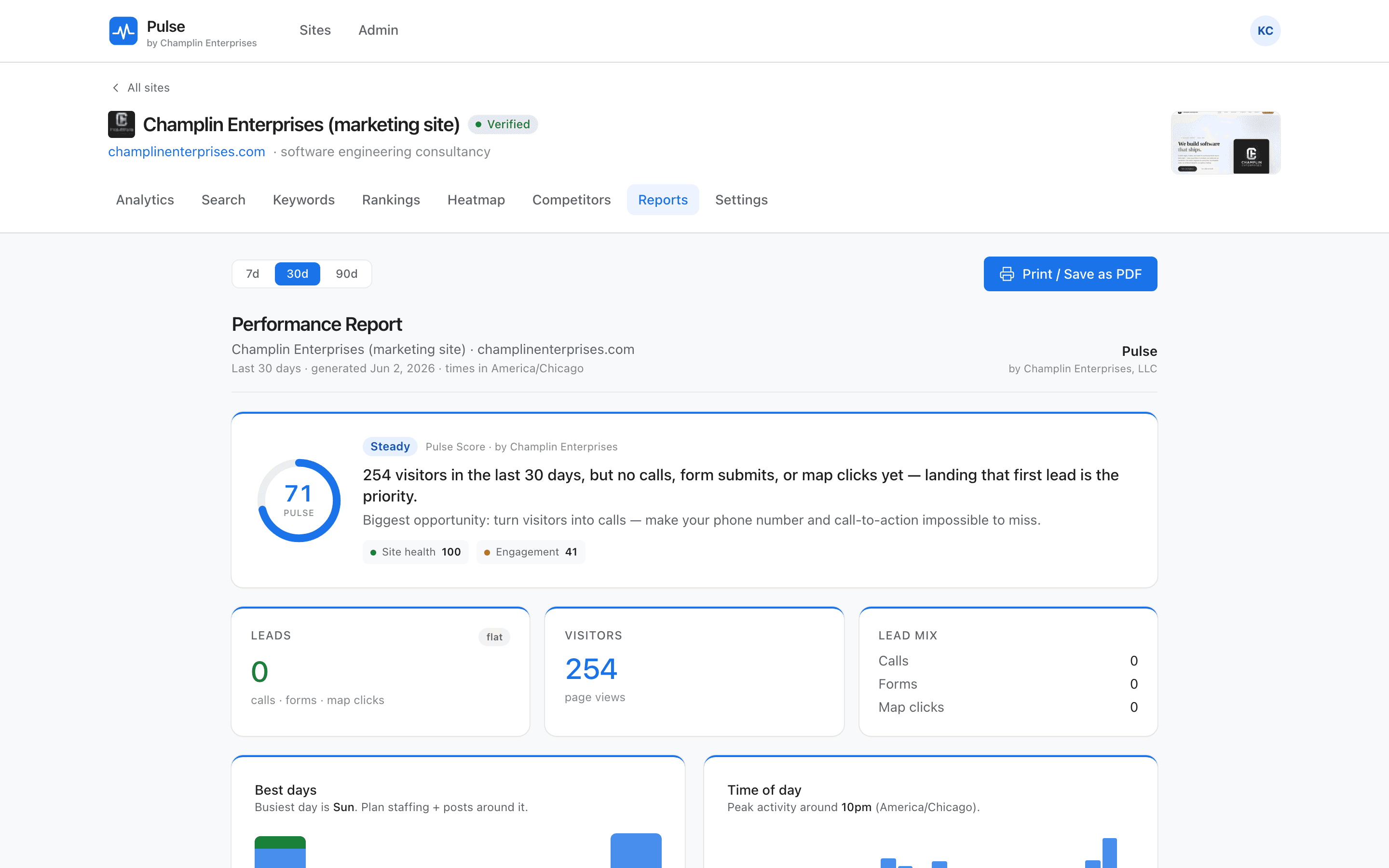 Pulse performance report — a branded, print-ready monthly summary with the Pulse Score, leads, visitors, and lead mix