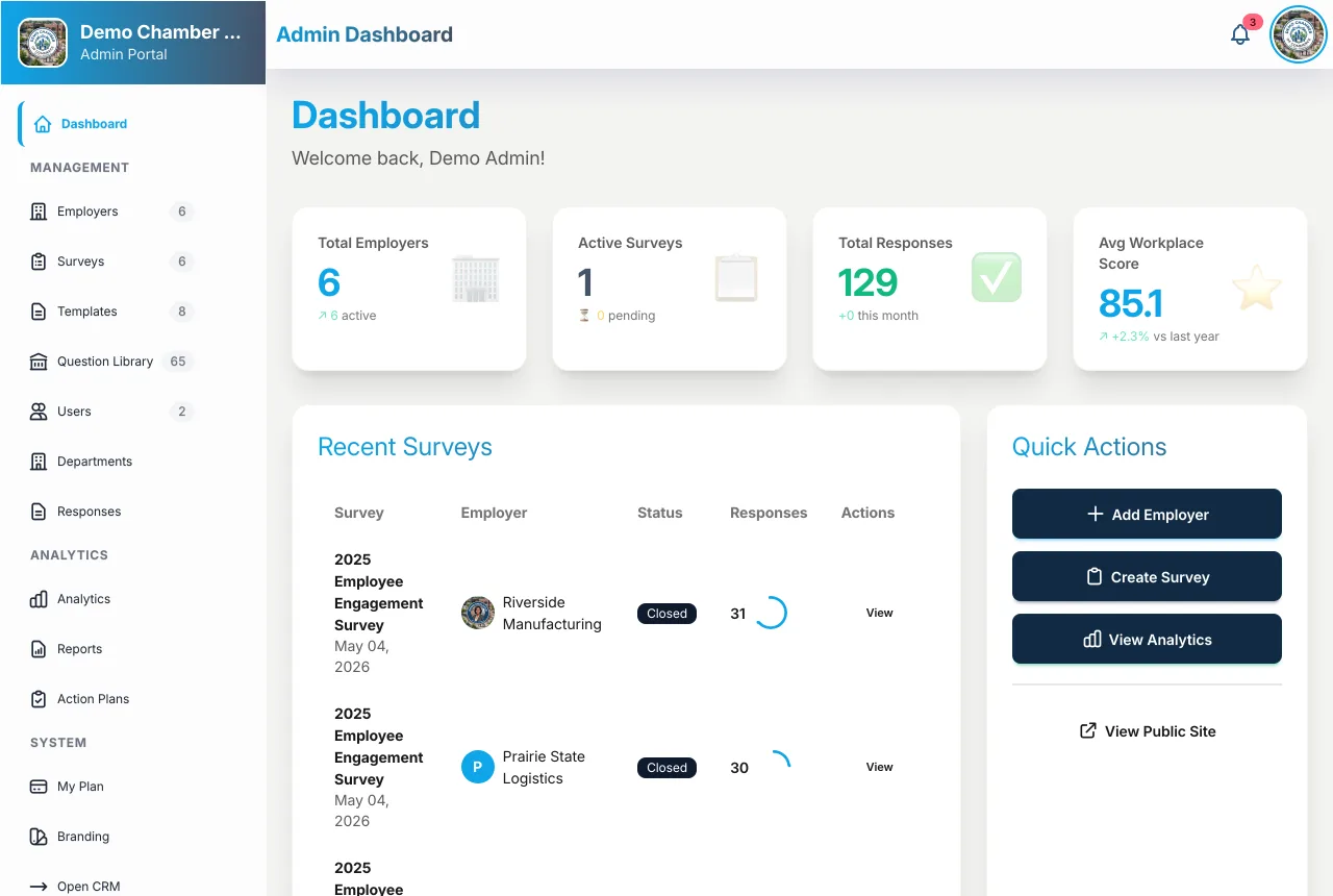 ChamberCulture — chamber of commerce platform