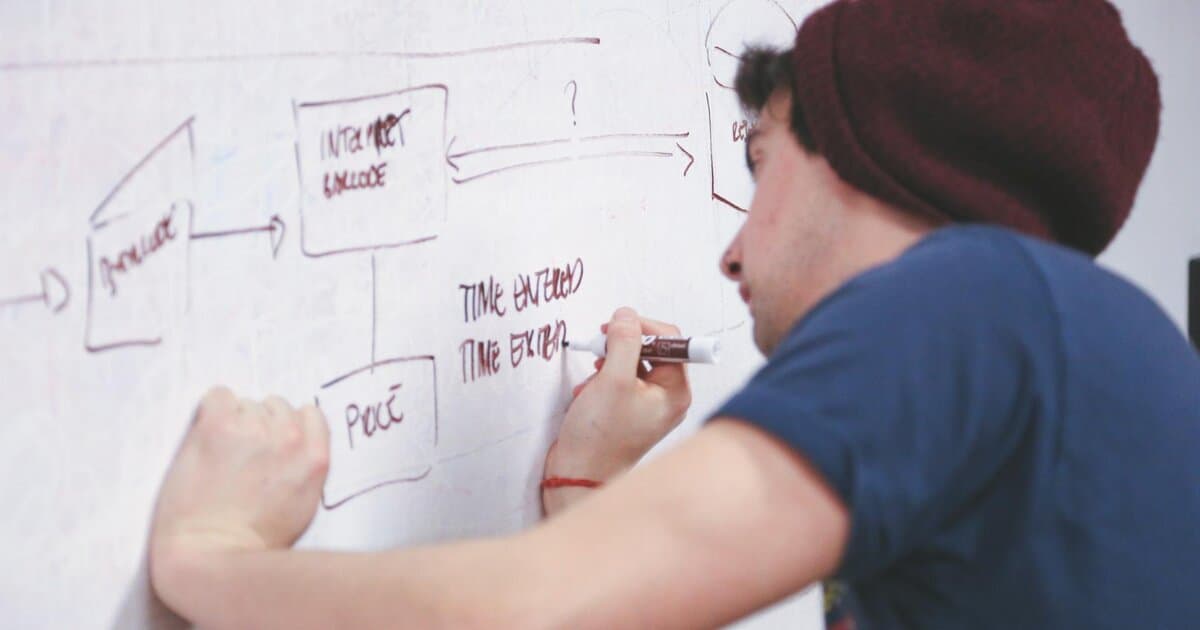 Creative young man working on a strategy plan on a whiteboard at the office.